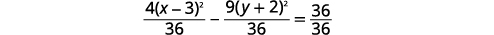 An equation for a hyperbola is displayed, showing the difference of two fractions: 4(x-3)^2/36 minus 9(y+2)^2/36, which equals 36/36.