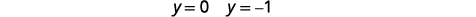 Two mathematical equations are displayed on a white background. On the left, 'y = 0' is visible. To its right, the equation 'y = -1' is shown.