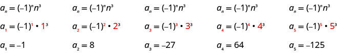 This figure shows three rows and five columns. The first row reads “nth term equals negative 1 to the nth power times n cubed” written five times. The second row reads a sub 1 equals negative 1 to the power of 1 times g times 1 cubed, a sub 2 equals negative 1 squared time g times 2 cubed, a sub 3 equals negative 1 cubed times g times 23 cubed, a sub 4 equals negative 1 to the power of 4 times g times 4 cubed, a sub 5 equals negative 1 to the power of 5 times g times 5 cubed. The last row reads, “a sub 1 equals negative 1, a sub 2 equals 8, a sub 3 equals negative 27, a sub 4 equals 64, and a sub 5 equals negative 125.