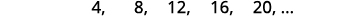 A numerical sequence showing multiples of 4: 4, 8, 12, 16, 20, ...