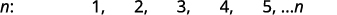 Numerical sequence ranging from 1 to n, indicated by n.