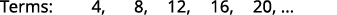 A mathematical sequence titled 'Terms:' showing the numbers 4, 8, 12, 16, 20, indicating an arithmetic progression where each term increases by 4.
