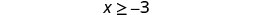 The image displays the mathematical inequality 'x is greater than or equal to -3' in black text against a plain white background.
