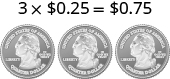 The equation 3 times $0.25 equals $0.75 is above three quarters.