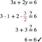 Solution verification for 3x + 2y = 6: substituting x=1 and y=3/2 correctly yields 6=6, confirming the values satisfy the equation.