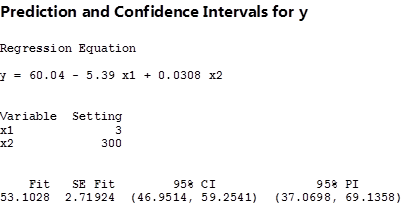 Minitab output titled Prediction and Confidence Intervals for y. The regression equation is y = 60.04 - 5.39 x1 + 0.0308 x2. For the settings x1 = 3 and x2 = 300 it reports Fit 53.1028, SE Fit 2.71924, 95% CI (46.9514, 59.2541), and 95% PI (37.0698, 69.1358).