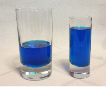 Photograph of two glasses of blue liquid side by side, with no grid or scale of any kind. The left tumbler is about half again as wide as the right glass but is filled only a little under halfway, while the narrower right glass is filled to roughly two thirds, so its column of liquid stands nearly twice as tall as the wider glass's.
