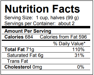 Nutrition Facts label from the bag of pecans. Serving size 1 cup, halves (99 grams), about 2 servings per container; per serving 684 calories with 596 from fat, total fat 71 grams at 110 percent daily value, saturated fat 6 grams at 31 percent, a trans fat line with no figure, and cholesterol 0 milligrams at 0 percent.