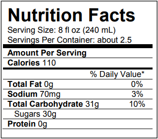 Nutrition Facts label from a 20 ounce soda bottle. Serving size 8 fluid ounces (240 millilitres), about 2.5 servings per container; per serving 110 calories, total fat 0 grams at 0 percent daily value, sodium 70 milligrams at 3 percent, total carbohydrate 31 grams at 10 percent of which sugars 30 grams, and protein 0 grams.