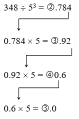 The same method applied in base 5 to convert 348, each circled whole number being a base 5 digit and an arrow carrying the remainder down: 348 divided by 5 cubed equals a circled 2 point 784; 0.784 times 5 equals a circled 3 point 92; 0.92 times 5 equals a circled 4 point 6; 0.6 times 5 equals a circled 3 point 0. Reading the circled digits downward gives 2343 in base 5.