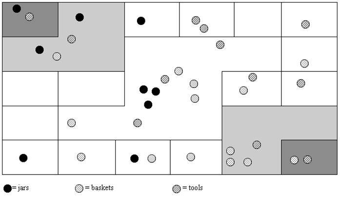 Peruvian counting board holding 35 pebbles of three kinds, keyed at the bottom as solid black for jars, dotted for baskets and striped for tools. The raised corner compartment at the top left, worth twelve, holds one jar and one tool, and the raised corner at the bottom right holds one tool and one basket. The shaded second level at the top left, worth six, holds two jars, one basket and one tool, and the shaded second level at the bottom right holds three baskets and one tool. The central octagonal region, worth three, holds three jars, four baskets and three tools. Of the two wider white rectangles in the middle row, worth two, the left one is empty and the right one holds one basket and one tool. Spread over the twelve small white edge squares, worth one each, are three jars, four baskets and four tools.