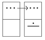 The last step of the addition: an arrow moves the three dots from the upper box on the left into the upper box of the answer. The answer now reads three dots in the twenties place and one dot above one bar in the ones place, that is three twenties and six ones, or 66.