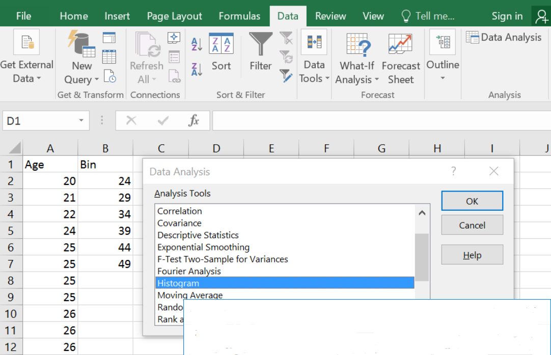 Excel Data Analysis dialog opened from the Data tab with Histogram highlighted in the Analysis Tools list; the worksheet behind it holds Age values in column A and bins 24 through 49 in column B.