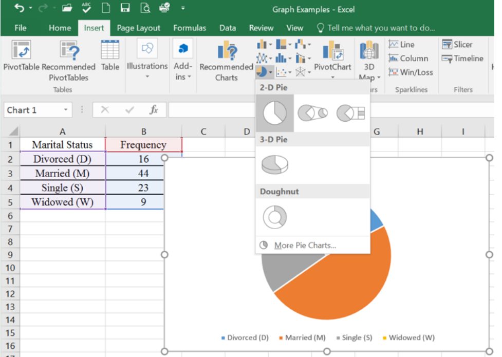 Excel Insert tab with the pie chart menu open to 2-D Pie, 3-D Pie, and Doughnut options; the highlighted table lists Divorced (D) 16, Married (M) 44, Single (S) 23, and Widowed (W) 9, with a draft pie chart below.