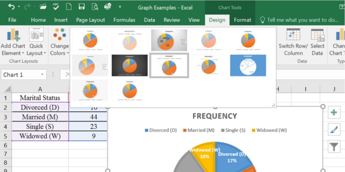 Excel Chart Tools Design tab with the chart styles gallery open above a pie chart titled Frequency built from the marital status table, showing labels such as Divorced (D) 17% and Widowed (W) 10%.