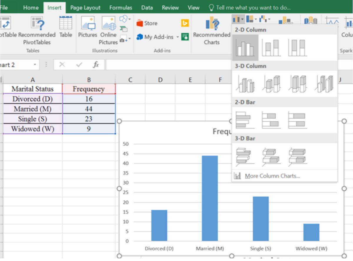 Excel Insert tab with the column chart menu open showing 2-D Column, 3-D Column, 2-D Bar, and 3-D Bar options; below is a draft column chart of the marital status frequencies 16, 44, 23, and 9.