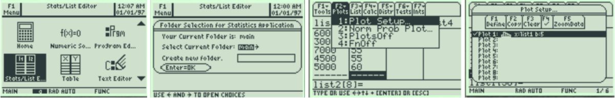 TI-89 screens for starting a plot: the Apps desktop with Stats/List Editor highlighted, the folder-selection dialog set to the main folder, the list editor with the F2 Plots menu open to 1:Plot Setup, and the Plot Setup screen with Plot 1 defined.