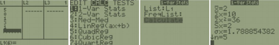 Four TI-84 screens: data entered in list L1, the STAT CALC menu with 1:1-Var Stats highlighted, the 1-Var Stats input screen with List set to L1 and Calculate selected, and results showing x-bar = 2, Σx = 10, Σx² = 36, Sx = 2, σx = 1.788854382, and n = 5.