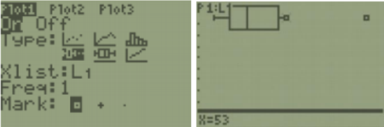 Two TI-84 screens: the Plot1 setup with On highlighted, the modified boxplot type, Xlist L1, Freq 1, and a square mark selected; and the plotted boxplot P1:L1 with an isolated square far to the right marking the outlier and the trace readout X = 53.