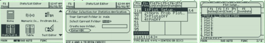 Four TI-89 Stats/List Editor screens: the Apps screen with Stats/List Editor highlighted, the Folder Selection dialog with current folder set to main, the list editor with data values entered and the F2 Plots menu open showing 1:Plot Setup, 2:Norm Prob Plot, 3:PlotsOff, 4:FnOff, and the Plot Setup screen listing Plot 1 as defined.