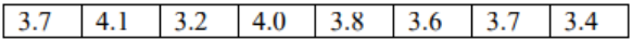 Data table of eight cat weights in kilograms: 3.7, 4.1, 3.2, 4.0, 3.8, 3.6, 3.7, 3.4.