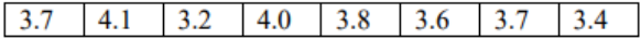 Data table of eight cat weights in kilograms: 3.7, 4.1, 3.2, 4.0, 3.8, 3.6, 3.7, 3.4.