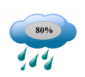 Cartoon of a blue rain cloud labeled 80% with raindrops falling from it, representing an 80% chance of rain.