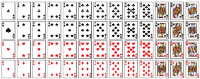 Standard deck of 52 playing cards laid out in four rows by suit — clubs, spades, hearts, diamonds — with columns running ace through 10, then jack, queen, king; clubs and spades are black, hearts and diamonds are red.