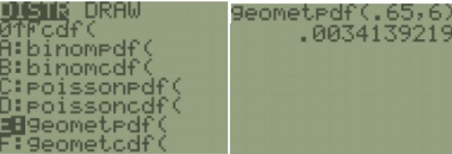 TI-84 DISTR menu with geometpdf( highlighted among options including binompdf, binomcdf, poissonpdf, poissoncdf, and geometcdf, beside a home screen computing geometpdf(.65,6) = .0034139219.