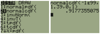 TI-84 screens: the DISTR menu listing normalpdf, normalcdf, invNorm, invT, tpdf, and tcdf with 2:normalcdf( highlighted, and the entry normalcdf(-1E99,1.39,0,1) returning .9177355075.