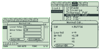 TI-89 Normal Cdf screens: the input dialog with Lower Value -infinity, Upper Value 1.39, mu = 0, and sigma = 1, and the result screen showing Cdf = .917736.