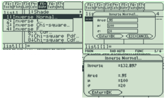 TI-89 inverse normal screens: a menu with 1:Inverse Normal highlighted, the Inverse Normal dialog with Area .95, mu = 100, and sigma = 20, and the result screen showing Inverse = 132.897.