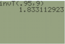 TI-84 calculator screen showing the command invT(.95,9) returning 1.833112923.