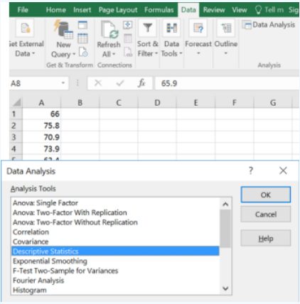 Excel Data tab with the Data Analysis dialog open over the salary data; the Analysis Tools list includes Anova, Correlation, and Covariance options with Descriptive Statistics highlighted and OK, Cancel, and Help buttons on the right.
