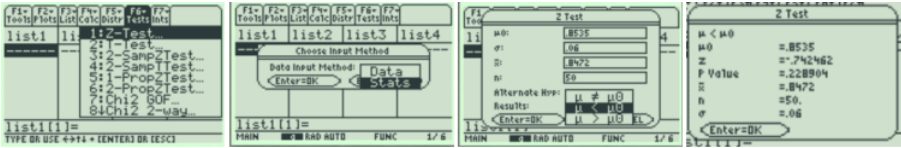 Four TI-89 screens for a z-test: the Tests menu with 1:Z-Test highlighted, a Choose Input Method dialog with Stats selected, the Z Test input dialog with μ0 = .8535, σ = .06, x̄ = .8472, n = 50 and alternate hypothesis choices μ ≠ μ0, μ < μ0, μ > μ0, and the results screen showing μ < μ0, z = −.742462, P Value = .228904, x̄ = .8472, n = 50, σ = .06.
