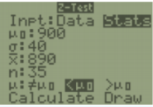 TI-84 Z-Test input screen with Stats selected: μ0 = 900, σ = 40, x̄ = 890, n = 35, alternative hypothesis μ < μ0 highlighted, with Calculate and Draw options below.
