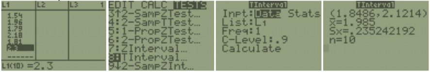 Four TI-84 screens for a t-interval: list L1 holding the data with entry L1(10) = 2.3, the TESTS menu with 8:TInterval highlighted, the TInterval input screen with Data selected, List: L1, Freq: 1, C-Level: .9, and the results screen showing the interval (1.8486, 2.1214) with x̄ = 1.985, Sx = .235242192, n = 10.