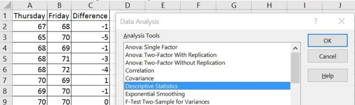 Excel worksheet with Thursday, Friday, and Difference columns, the differences reading -1, -5, -1, -3, -4, 1, -1, 0, and the Data Analysis dialog open with Descriptive Statistics selected in the Analysis Tools list.