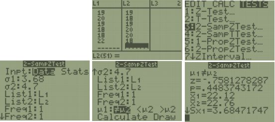 TI-84 screens for a 2-SampZTest using Data input: the list editor holds the two samples in L1 and L2, the TESTS menu highlights 3:2-SampZTest, the input screen shows σ1: 3.68, σ2: 4.7, List1: L1, List2: L2 with μ1 ≠ μ2 selected, and the output shows z = -0.7581, p = 0.4484, and sample means 22.12 and 22.76.