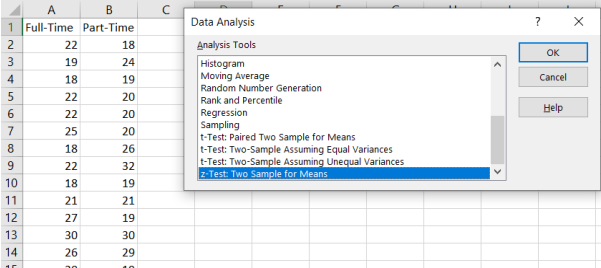 Excel worksheet with Full-Time and Part-Time data columns and the Data Analysis dialog open with z-Test: Two Sample for Means selected at the bottom of the Analysis Tools list.