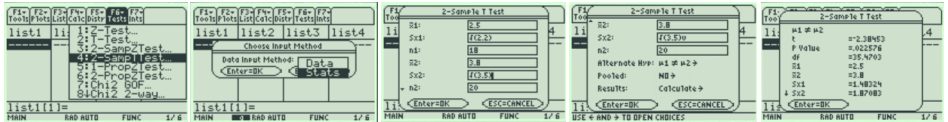 TI-89 screens for a 2-Sample T Test: the Tests menu highlights 4:2-SampTTest, the Stats input is entered as mean 2.5 with Sx1 = √(2.2) and n 18, mean 3.8 with Sx2 = √(3.5) and n 20, alternate hypothesis μ1 ≠ μ2, Pooled: No; the output shows t = -2.38453, p-value 0.022576, and df = 35.4703.