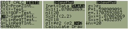 Three TI-84 screens for a 2-SampFTest: the STAT TESTS menu with E:2-SampFTest highlighted; the input screen with Stats selected, Sx1: 1.87082869, n1: 20, Sx2: √(2.2), n2: 18, and alternative σ1 > σ2 chosen; and the results screen showing F = 1.590909091, p = 0.1703592883, Sx1 = 1.87082869, Sx2 = 1.4832397, n1 = 20.