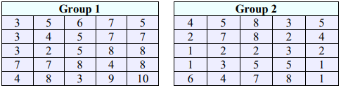 Two tables of comfort ratings on a 1 to 10 scale, 25 values each. Group 1: 3, 5, 6, 7, 5, 3, 4, 5, 7, 7, 3, 2, 5, 8, 8, 7, 7, 8, 4, 8, 4, 8, 3, 9, 10. Group 2: 4, 5, 8, 3, 5, 2, 7, 8, 2, 4, 1, 2, 2, 3, 2, 1, 3, 5, 5, 1, 6, 4, 7, 8, 1.