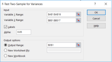 Excel F-Test Two-Sample for Variances dialog with Variable 1 Range $A$1:$A$18, Variable 2 Range $B$1:$B$17, the Labels box checked, Alpha 0.05, and Output Range $D$1 selected.