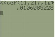 TI-84 calculator screen showing a χ²cdf command with lower bound 11.217 returning .0106085228.