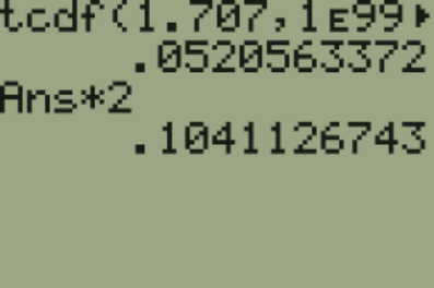 Using a calculator to find the area under the curve to the right of t=1.707, using the tcdf function, and multiply it by 2.