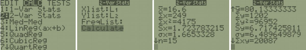 Selecting 2-Var Stats in the CALC menu of the calculator and selecting the appropriate lists for the x and y variables. Shows the resulting values for the descriptive statistics.