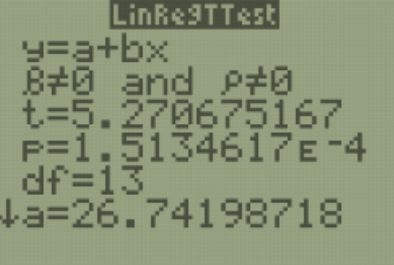 LinRegTTest results.