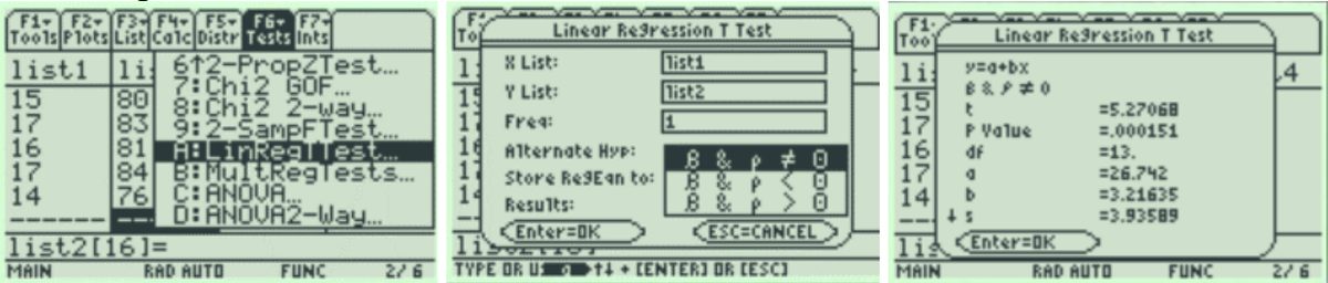 Selecting the LinRegTTest option from the F6 Tests menu. Selecting the Alternative Hypothesis option where beta and do not equal to 0. Shows the final results.