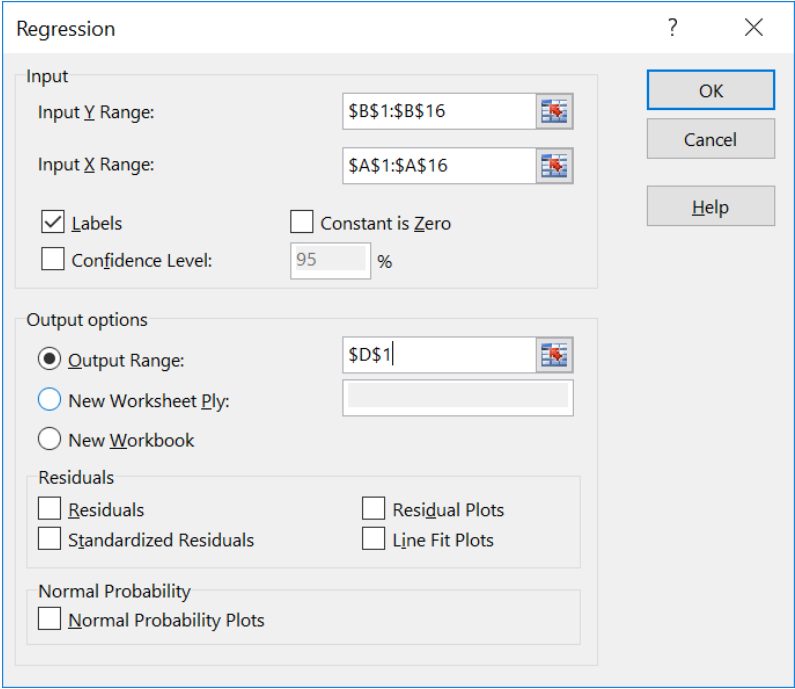 Excel Regression pop-up window, with the "Labels" option selected and cell D1 selected for the Output Range option.